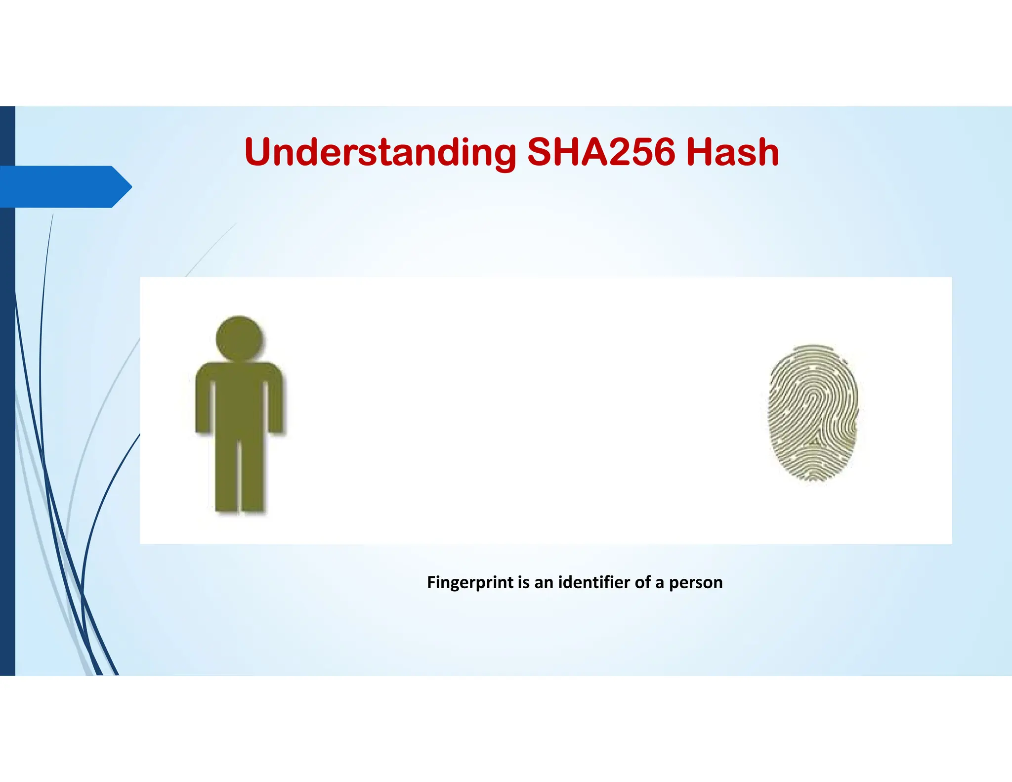 Understanding SHA256 Hash
Fingerprint is an identifier of a person
 