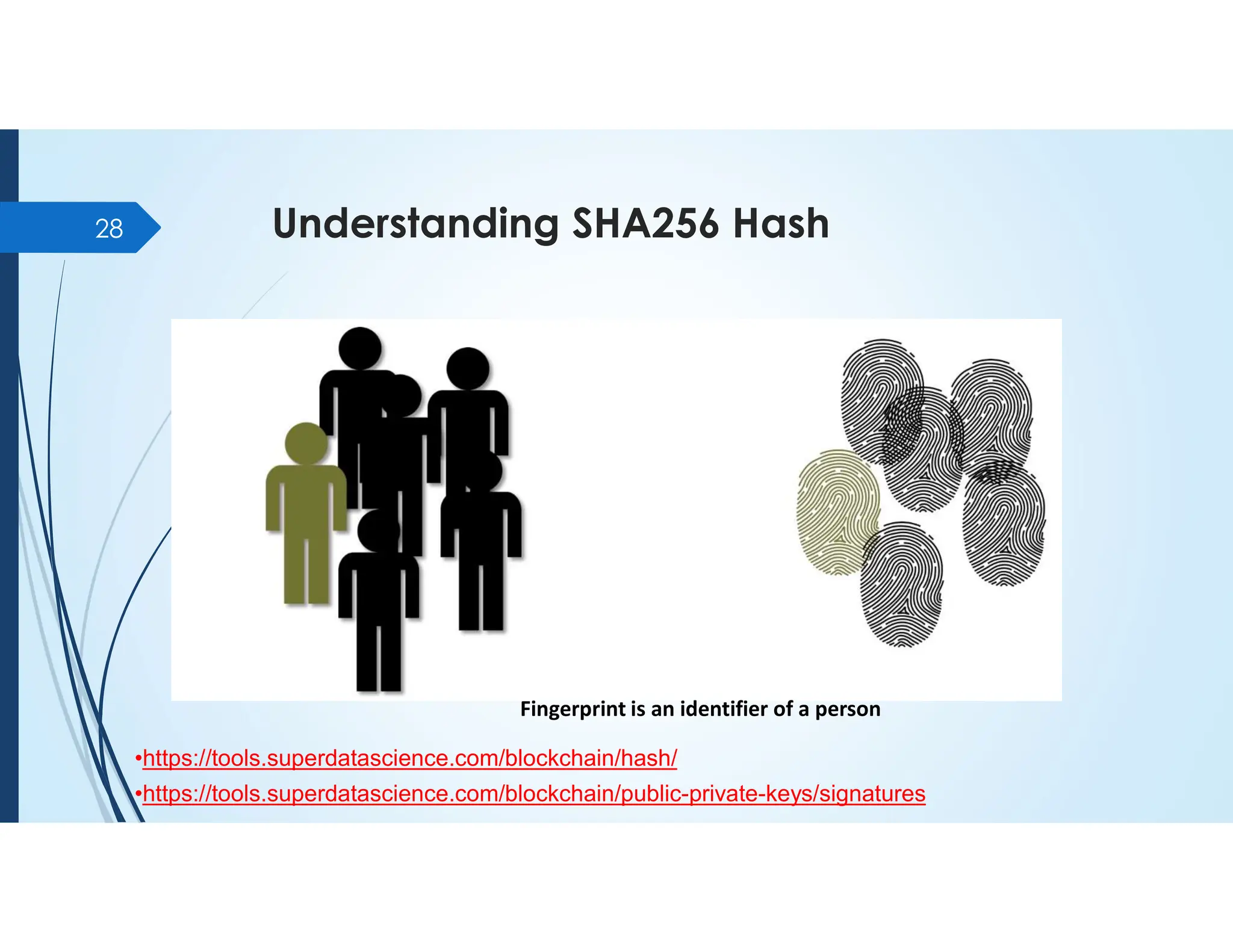 Understanding SHA256 Hash
28
Fingerprint is an identifier of a person
•https://tools.superdatascience.com/blockchain/hash/
•https://tools.superdatascience.com/blockchain/public-private-keys/signatures
 