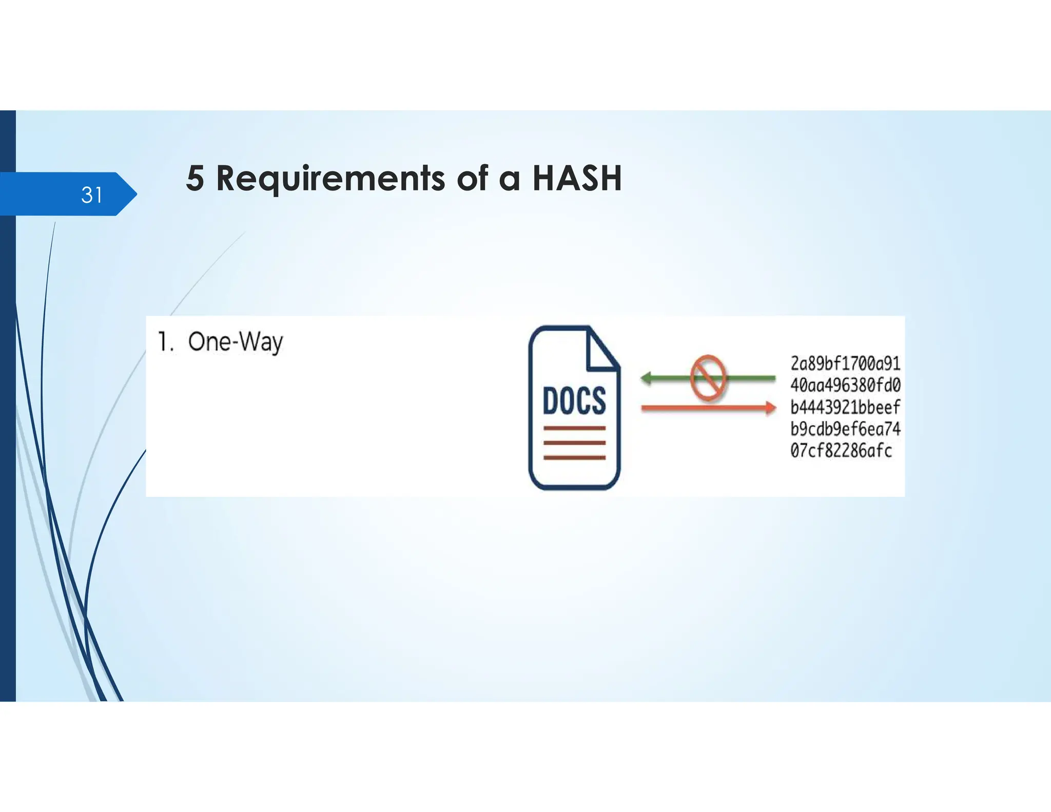 5 Requirements of a HASH
31
 