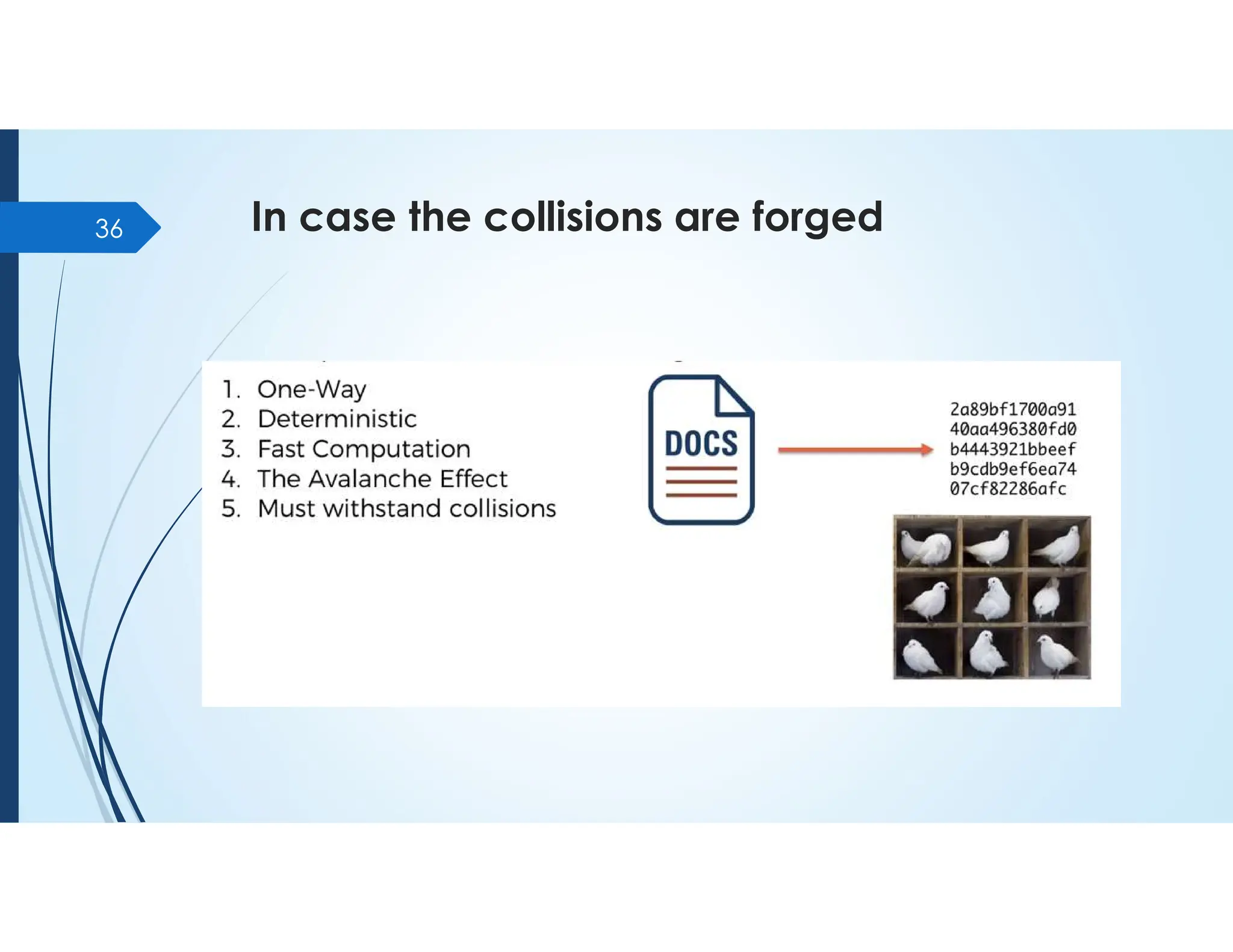 In case the collisions are forged
36
 