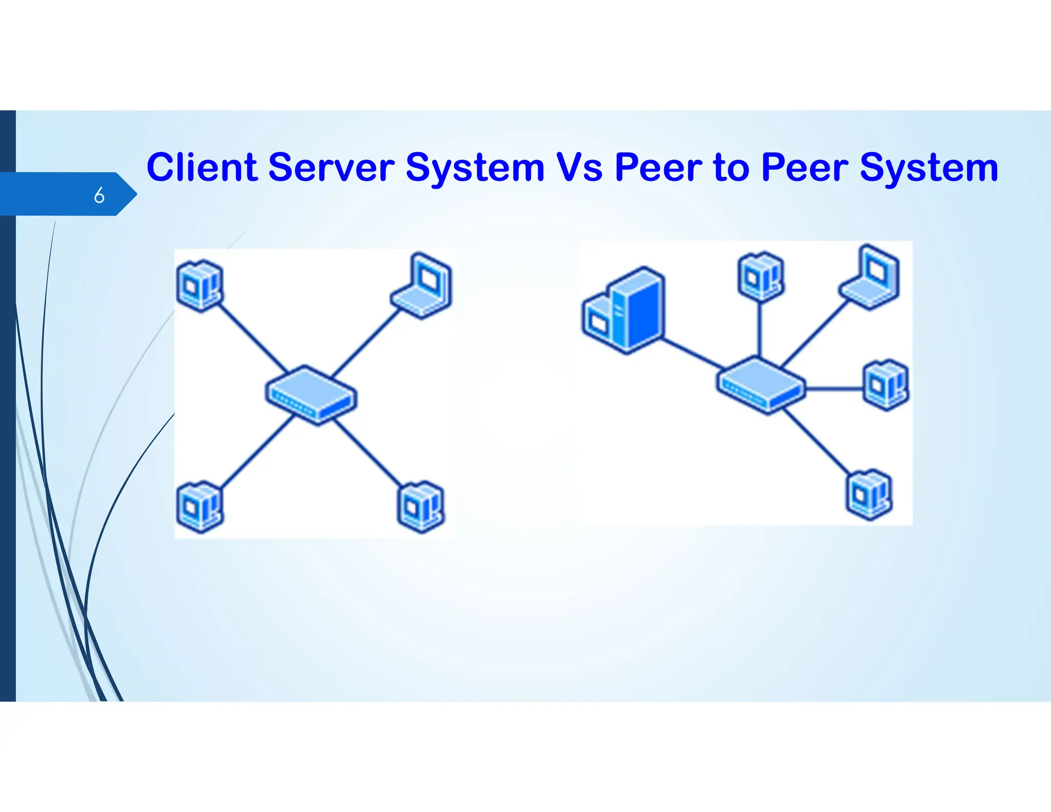 Client Server System Vs Peer to Peer System
6
 
