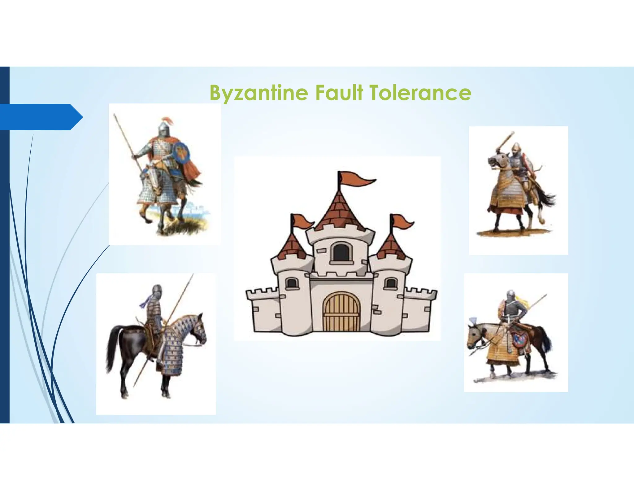 Byzantine Fault Tolerance
 