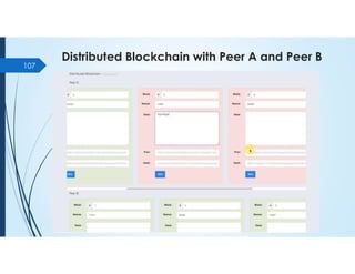 Distributed Blockchain with Peer A and Peer B
107
 