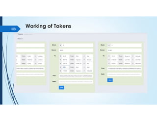 Working of Tokens
108
 