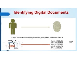 Identifying Digital Documents
A digital document can be anything from a video, audio, txt file, exe file or an entire OS
 
