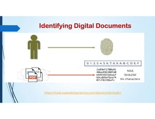 Identifying Digital Documents
https://tools.superdatascience.com/blockchain/hash/
 