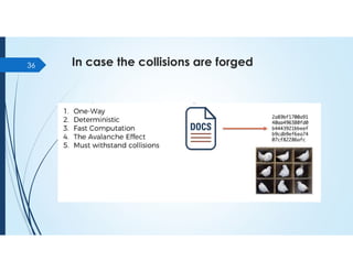 In case the collisions are forged
36
 