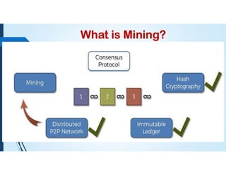 What is Mining?
 