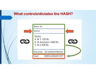 What controls/dictates the HASH?
Data:
X  Y 100 Rs
X  Amazon 1000 Rs
Y  Z 900 Rs
 
