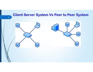 Client Server System Vs Peer to Peer System
6
 