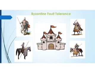Byzantine Fault Tolerance
 