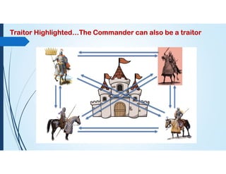 Traitor Highlighted…The Commander can also be a traitor
 