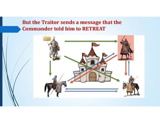 But the Traitor sends a message that the
Commander told him to RETREAT
 