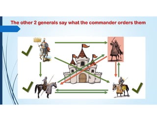 The other 2 generals say what the commander orders them
 