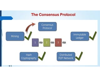 The Consensus Protocol
 