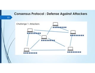Consensus Protocol : Defense Against Attackers
83
 