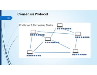Consensus Protocol
85
 