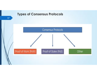 Types of Consensus Protocols
87
 