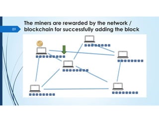 The miners are rewarded by the network /
blockchain for successfully adding the block
89
 