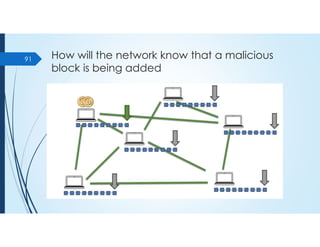 How will the network know that a malicious
block is being added
91
 