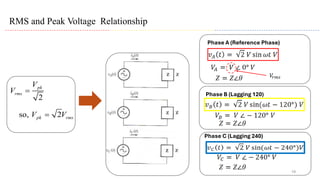 Three Phase Rms Part 1 Chapter 1 Three-Phase Power System.pdf