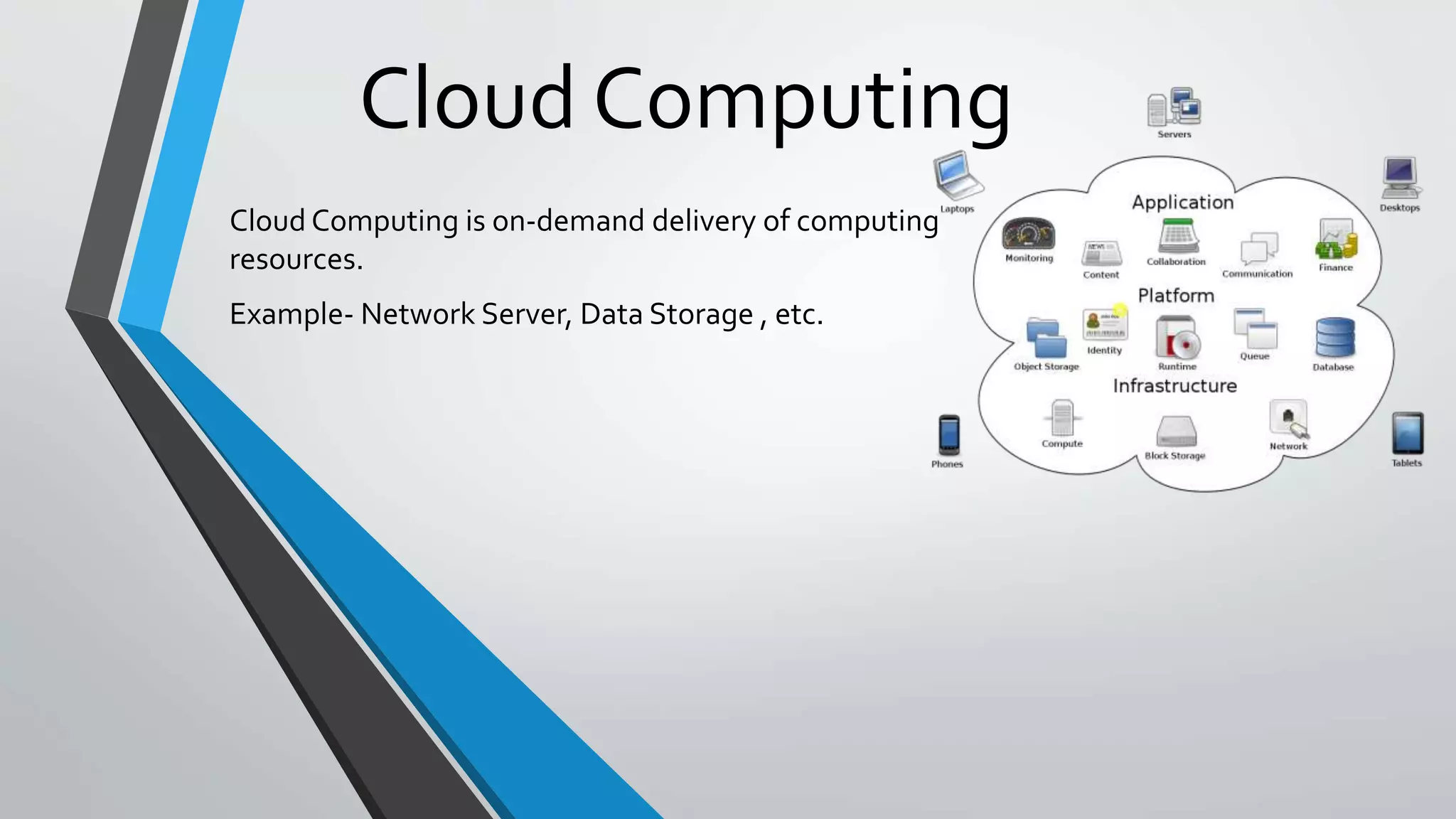 Cloud Computing
Cloud Computing is on-demand delivery of computing
resources.
Example- Network Server, Data Storage , etc.
 