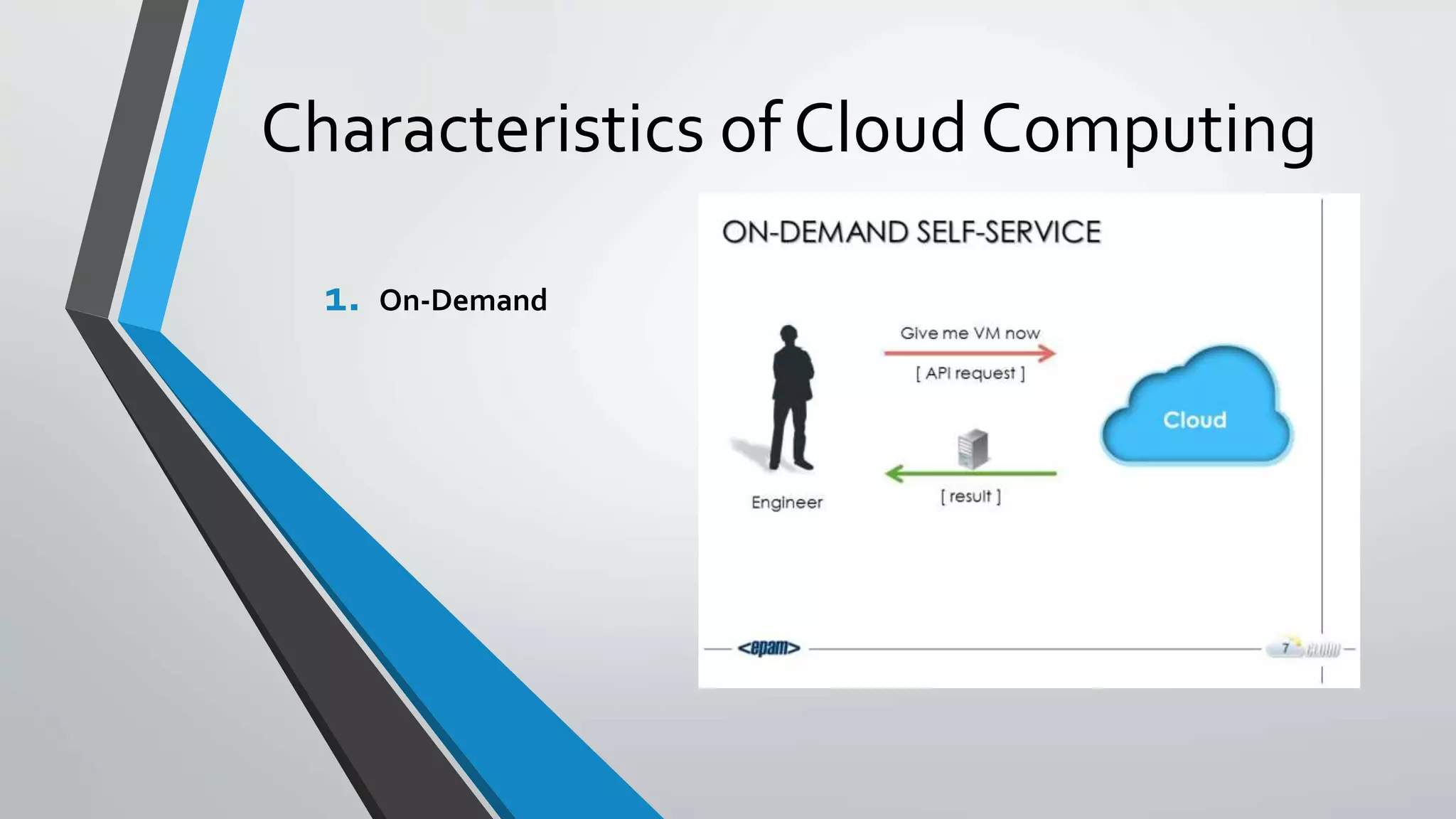 Characteristics of Cloud Computing
1. On-Demand
 