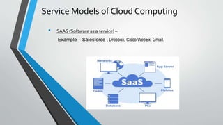 Service Models of Cloud Computing
• SAAS (Software as a service) –
Example – Salesforce , Dropbox, Cisco WebEx, Gmail.
 