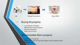 Job Change the Location Buy or Rent
• Buying the property
• Lot of Money is Needed
• Maintenance cost of property
• Security of property
• Scale- up is an issue
• Recommended, Rent a property
• Less money is required
• Maintenance and security will be taken care by property owner
• Scale up is Easy
 