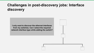 Challenges in post-discovery jobs: Interface
discovery
I only want to discover the ethernet interfaces
from my switches. Can I select the required
network interface type while adding the switch?
 