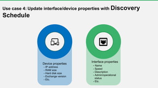 Device properties
- IP address
- RAM size
- Hard disk size
- Exchange version
- Etc.
Use case 4: Update interface/device properties with Discovery
Schedule
Interface properties
- Name
- Speed
- Description
- Admin/operational
status
- Etc.
 