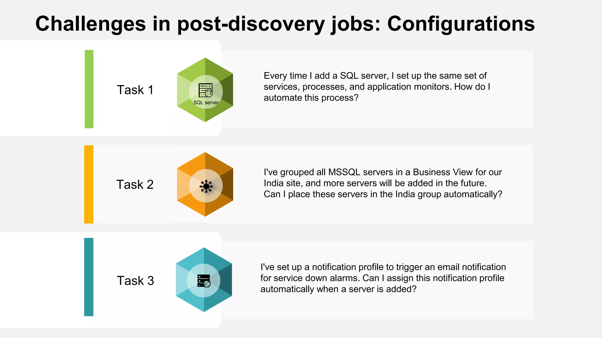 Task 3
Task 2
Task 1
Every time I add a SQL server, I set up the same set of
services, processes, and application monitors. How do I
automate this process?
I've grouped all MSSQL servers in a Business View for our
India site, and more servers will be added in the future.
Can I place these servers in the India group automatically?
I've set up a notification profile to trigger an email notification
for service down alarms. Can I assign this notification profile
automatically when a server is added?
SQL server
Challenges in post-discovery jobs: Configurations
 