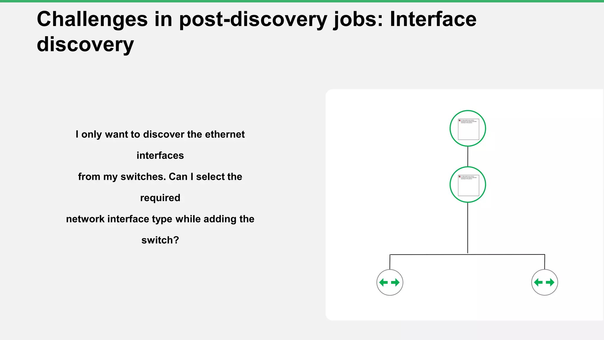 Challenges in post-discovery jobs: Interface
discovery
I only want to discover the ethernet
interfaces
from my switches. Can I select the
required
network interface type while adding the
switch?
 