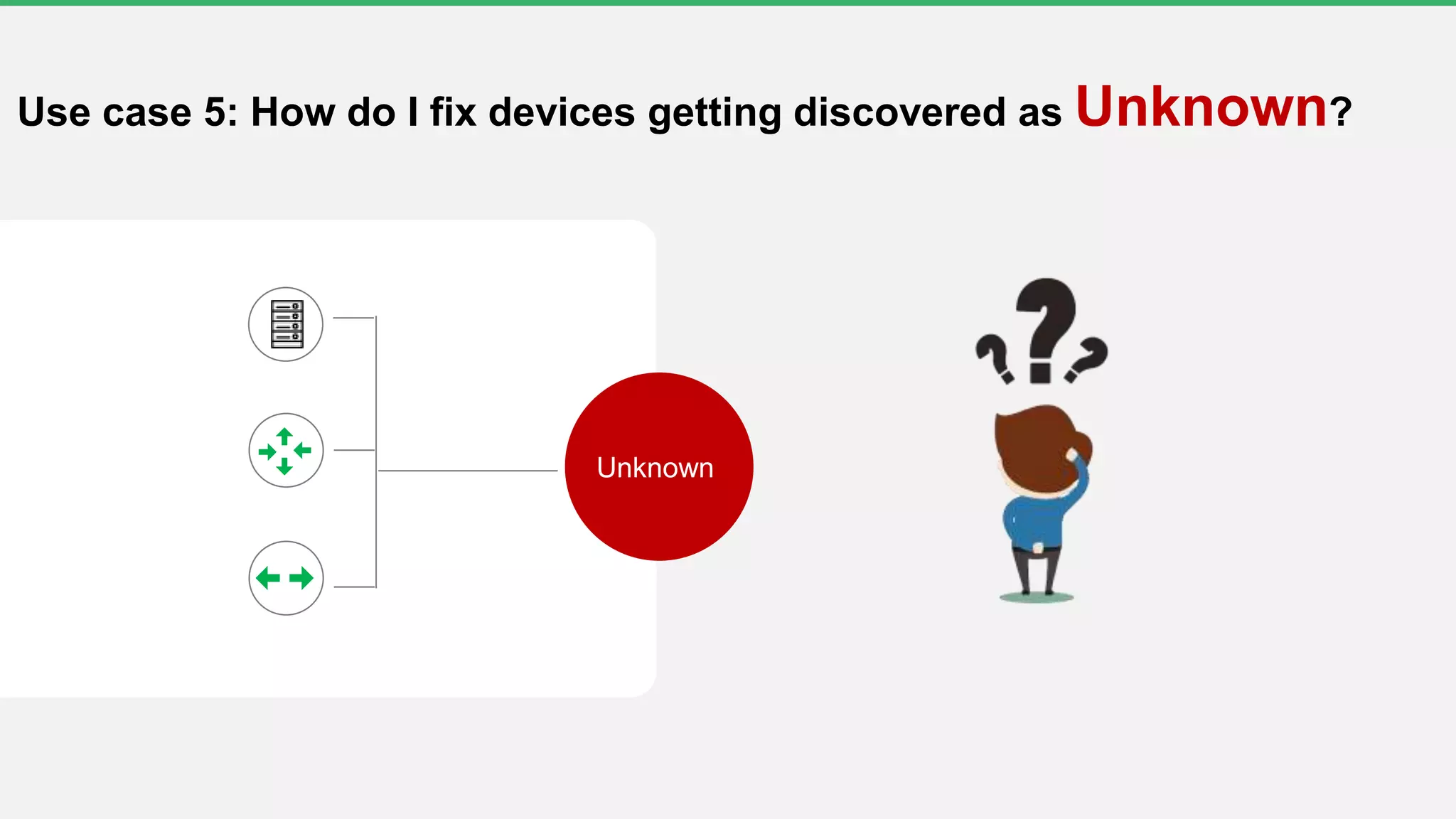 Unknown
Use case 5: How do I fix devices getting discovered as Unknown?
 