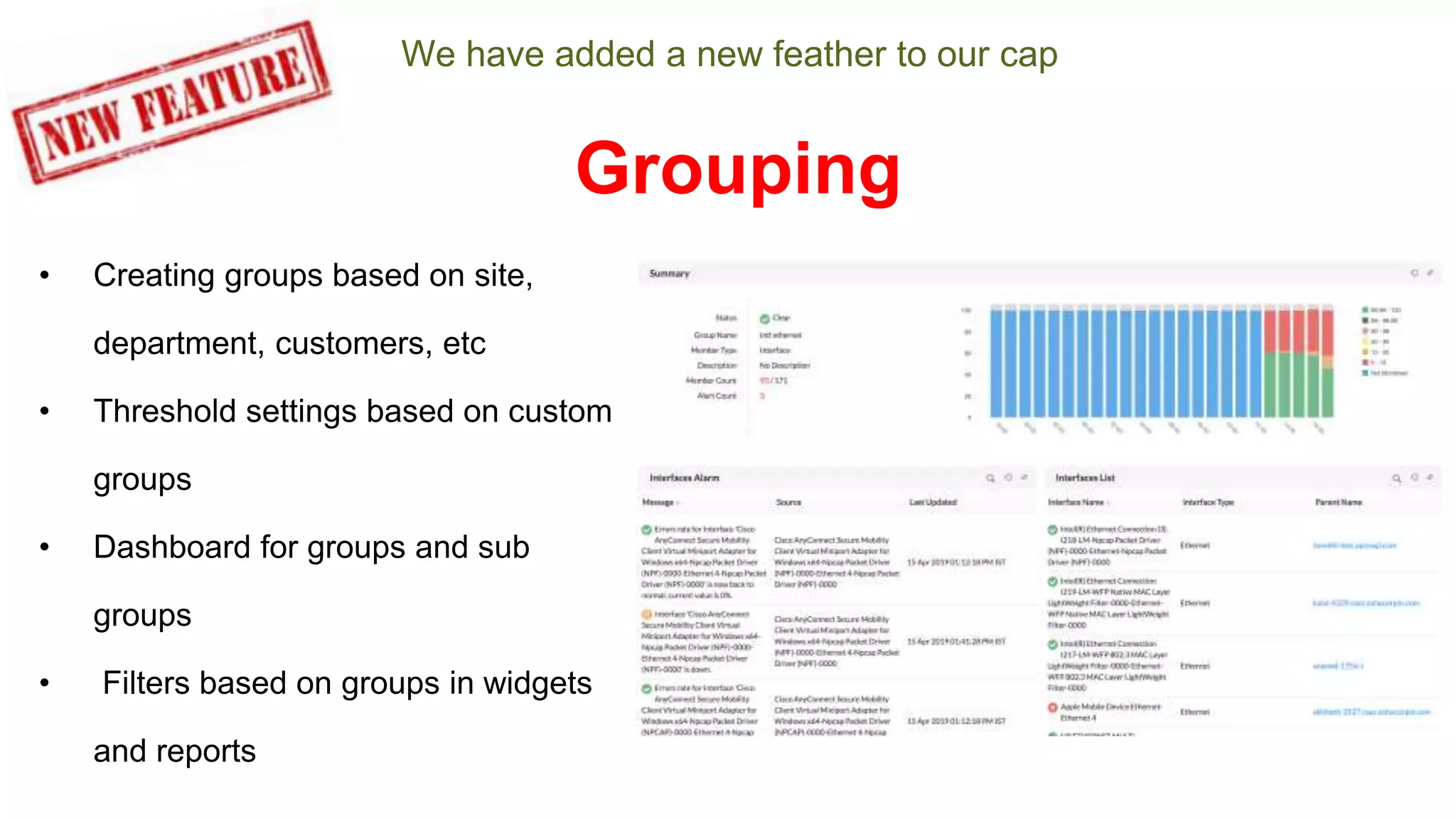 We have added a new feather to our cap
• Creating groups based on site,
department, customers, etc
• Threshold settings based on custom
groups
• Dashboard for groups and sub
groups
• Filters based on groups in widgets
and reports
Grouping
 