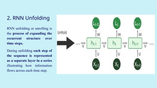 DEEP LEARNING -Recurrent Neural Networks | PPTX