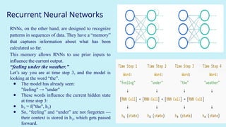 DEEP LEARNING -Recurrent Neural Networks | PPTX