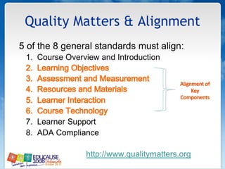 Quality Matters & Alignment 
