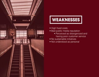 • High fixed costs
• Bad public media reputation
• Perceived as disorganized and
having poor customer service
• No sustainable initiatives
• Not understood as personal
WEAKNESSES
 