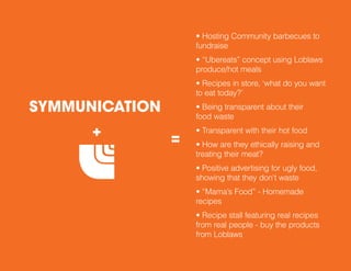 =
SYMMUNICATION
+
• Hosting Community barbecues to
fundraise
• “Ubereats” concept using Loblaws
produce/hot meals
• Recipes in store, ‘what do you want
to eat today?’
• Being transparent about their
food waste
• Transparent with their hot food
• How are they ethically raising and
treating their meat?
• Positive advertising for ugly food,
showing that they don‘t waste
• “Mama’s Food” - Homemade
recipes
• Recipe stall featuring real recipes
from real people - buy the products
from Loblaws
 