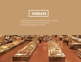 • Other grocery stores (Whole Foods, Longo’s)
• Increasing prices in the economy
• Increase regulation on foods
THREATS
 
