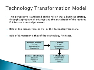    This perspective is anchored on the notion that a business strategy
    through appropriate IT strategy and the articulation of the required
    IS infrastructure and processes.

   Role of top management is that of the Technology Visionary.

   Role of IS manager is that of the Technology Architect.
 