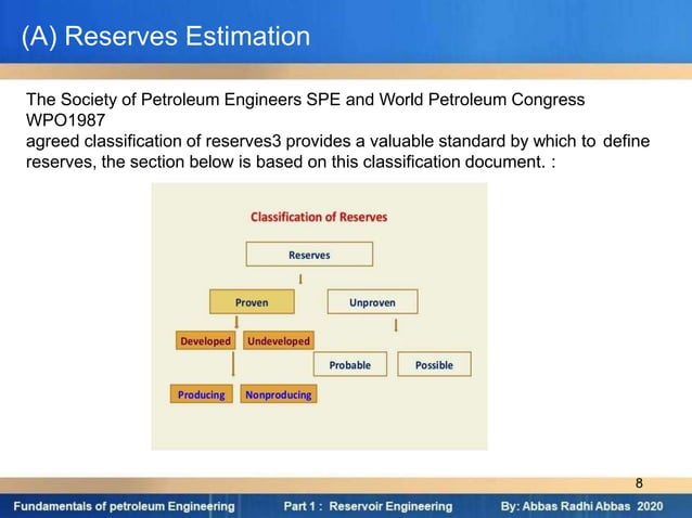 part+1+Fundamebtals+of+reservior+engineering-+Abbas+Radhi+2020 ...