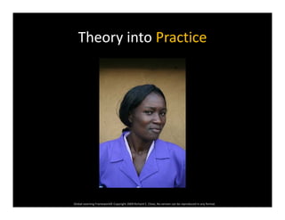 Theory into PracticeTheory into Practice
Global Learning Framework© Copyright 2009 Richard C. Close, No version can be reproduced in any format.  
 