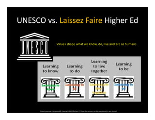 UNESCO vs. Laissez Faire Higher EdUNESCO vs. Laissez Faire Higher Ed 
• ValuesValues 
Values shape what we know, do, live and are as humans
Global Learning Framework© Copyright 2009 Richard C. Close, No version can be reproduced in any format.  
 