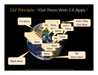 GLF Principle: “Out-There Web 2.0 Apps.”
I’m Here Even Way HereHere
Here Out HereHere
HereHere
Here
Here
Here
Here
Here
Here
Here
Here
Here
Here
Here
Here
Here
Here
Here
Here
Here
No
Over Here
Back Here
Here
Global Learning Framework© Copyright 2009 Richard C. Close, No version can be reproduced in any format.  
Back Here
 