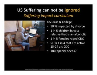US Suffering can not be ignored
Suffering impact curriculum
US Class & Collegeg
• 50 % impacted by divorce
• 1 in 5 children have a 
relative that is an alcoholic
• 1 in 5 females raped CDC
STD 1 i 4 th t ti• STDs 1 in 4 that are active 
15‐24 yrs CDC
• 18% special needs?18% special needs?
Global Learning Framework© Copyright 2009 Richard C. Close, No version can be reproduced in any format.  
 