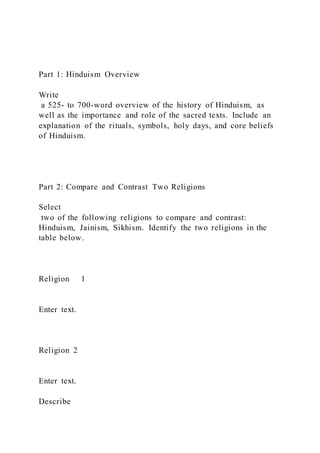 Part 1: Hinduism Overview
Write
a 525- to 700-word overview of the history of Hinduism, as
well as the importance and role of the sacred texts. Include an
explanation of the rituals, symbols, holy days, and core beliefs
of Hinduism.
Part 2: Compare and Contrast Two Religions
Select
two of the following religions to compare and contrast:
Hinduism, Jainism, Sikhism. Identify the two religions in the
table below.
Religion 1
Enter text.
Religion 2
Enter text.
Describe
 