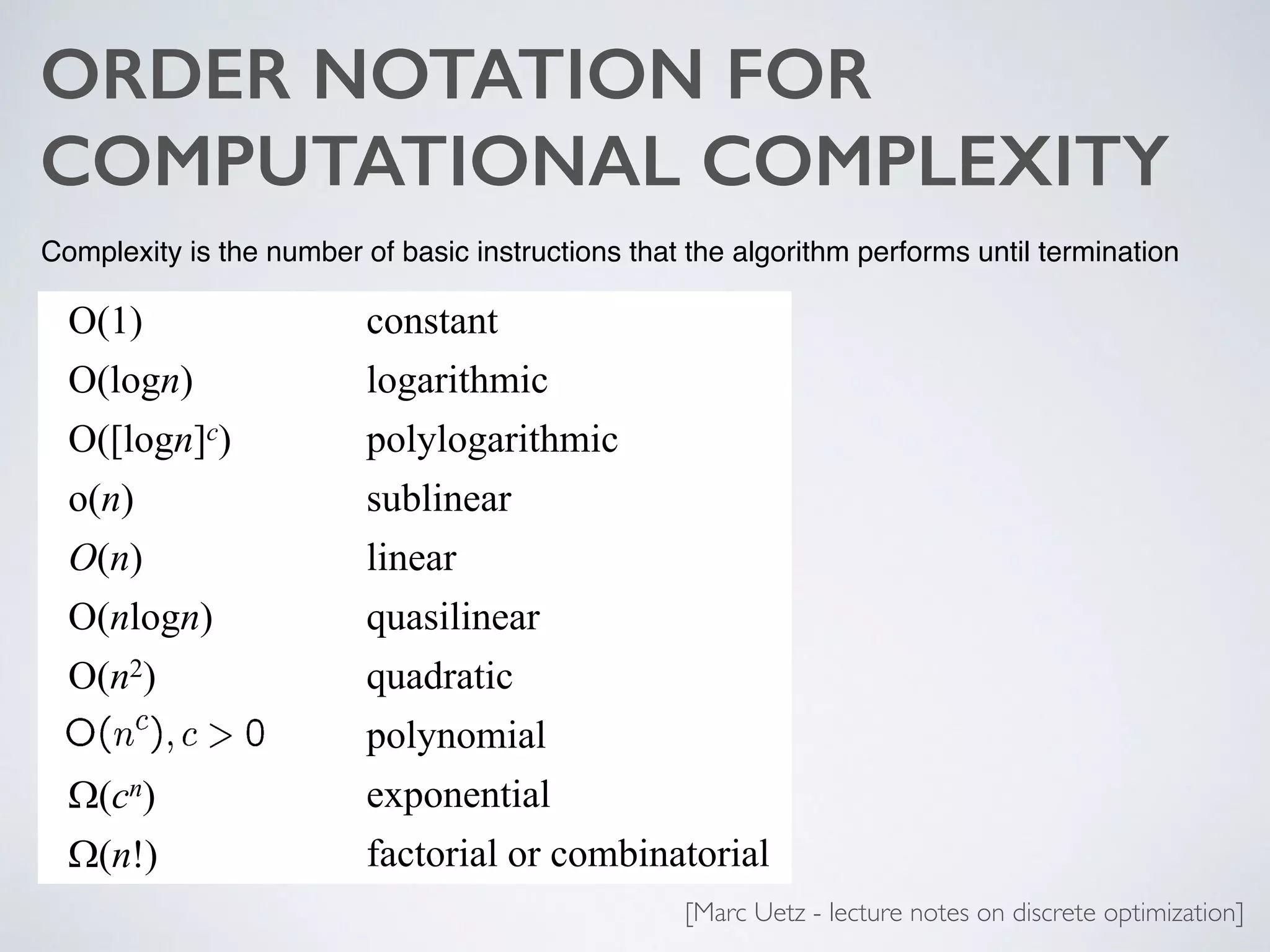 ORDER NOTATION FOR
COMPUTATIONAL COMPLEXITYIntroduction Algorithms Spanning Trees
Notation for Functions f 2 . . .
!"#$%&"'(')"&%*"+%,+"-'.%"*%*/&0')"&1
!"#$ %&'()*')
!"+&,n$ +&,*-.)/0.%
!"1+&,n2c$ 3&+4+&,*-.)/0.%
&"n$ (56+.'7*-
O"n$ +.'7*-
!"n+&,n$ 85*(.+.'7*-
!"n9$ 85*:-*).%
3&+4'&0.*+
!"cn$ 7;3&'7').*+
!"n<$ =*%)&-.*+ &->%&06.'*)&-.*+
Lecture 1: sheet 26 / 43 Marc Uetz Discrete Optimization
[Marc Uetz - lecture notes on discrete optimization]
Complexity is the number of basic instructions that the algorithm performs until termination
 