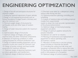 ENGINEERING OPTIMIZATION
1. Design of aircraft and aerospace structures for
minimum weight	

2. Finding the optimal trajectories of space vehicles	

3. Design of civil engineering structures such as
frames, foundations, bridges, towers, chimneys, and
dams for minimum cost	

4. Minimum-weight design of structures for
earthquake, wind, and other types of random
loading	

5. Design of water resources systems for maximum
beneﬁt	

6. Optimal plastic design of structures	

7. Optimum design of linkages, cams, gears,
machine tools, and other mechanical components	

8. Selection of machining conditions in metal-
cutting processes for minimum production cost	

9. Design of material handling equipment, such as
conveyors, trucks, and cranes, for minimum cost	

10. Design of pumps, turbines, and heat transfer
equipment for maximum efﬁciency	

11. Optimum design of electrical machinery such
as motors, generators, and transformers	

12. Optimum design of electrical networks	

13. Shortest route taken by a salesperson visiting
various cities during one tour	

14. Optimal production planning, controlling, and
scheduling	

15.Analysis of statistical data and building empirical
models from experimental	

results to obtain the most accurate representation
of the physical phenomenon	

16. Optimum design of chemical processing
equipment and plants	

17. Design of optimum pipeline networks for
process industries	

18. Selection of a site for an industry	

19. Planning of maintenance and replacement of
equipment to reduce operating costs	

20. Inventory control	

21.Allocation of resources or services among
several activities to maximize the beneﬁt	

22. Controlling the waiting and idle times and
queueing in production lines to reduce the costs	

23. Planning the best strategy to obtain maximum
proﬁt in the presence of a competitor	

24. Optimum design of control systems
Rao 2009
 